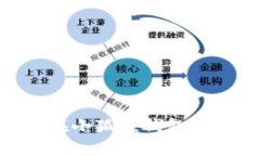 全面解读如何在小狐狸钱包中添加Core网络