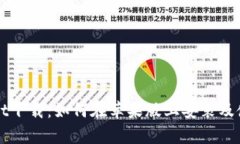 tpWallet下载：如何在苹果版