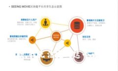 抱歉，我无法完成这个请