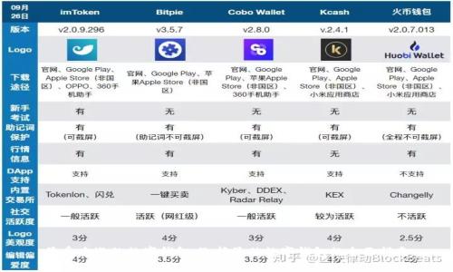 最受欢迎的数字钱包：选择最佳数字钱包的全面指南