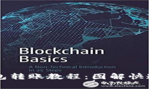 区块链钱包转账教程：图解快速入门指南