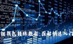 区块链钱包转账教程：图解快速入门指南