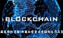 币圈流动性详解：理解加密货币市场的运作与影