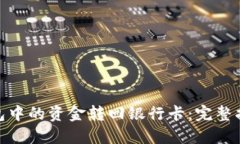 如何将数字钱包中的资金