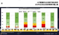 思考一个的优质  区块链的诞生与发展历程：回顾
