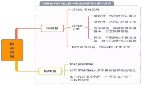 如何通过tpWallet购买Kishu币的详细教程