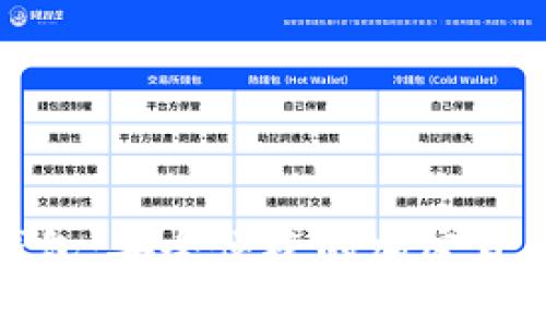 数字货币卡片钱包：安全便捷的加密货币管理解决方案
