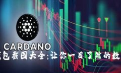 加密货币钱包截图大全：让你一目了然的数字资