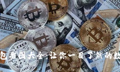 加密货币钱包截图大全：让你一目了然的数字资产管理
