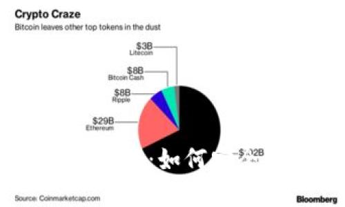 IM钱包最新官方网站详解：如何安全使用与管理数字资产