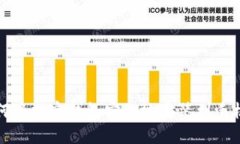 如何将加密钱包安全地安装到手机上