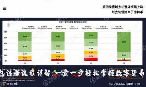 Bitkeep钱包注册流程详解：一步一步轻松掌握数字货币的安全存储