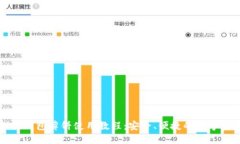 思考一个的  tpWallet钱包薄