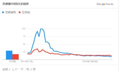 
如何找回丢失的比特币钱包：全面指南