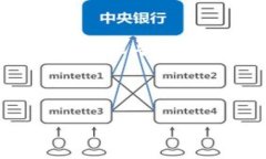 tiaoti如何创建和使用tpWa