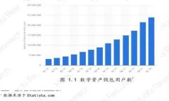 ETH买空交易：如何在以太