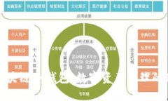 探索区块链SK钱包：数字资