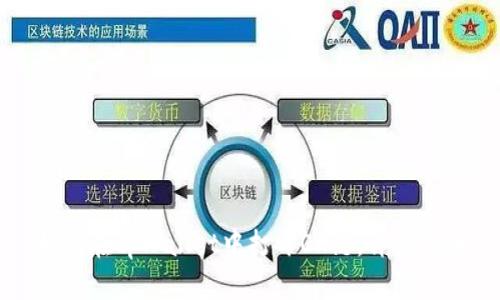 如何在tpWallet中打开OK链：详细指南