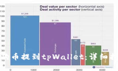 如何将小狗币提到tpWallet：详细指南与步骤