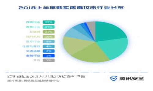 如何查看tpWallet登录账户 | 完整指南