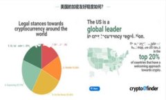 注意：由于篇幅限制，以