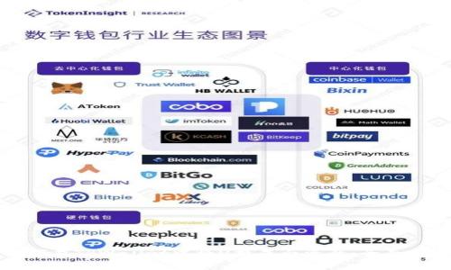 如何在TPWallet中将U换成白资产：全面指南