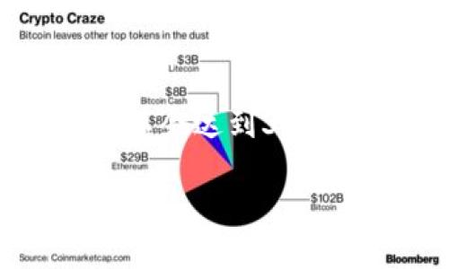 提示：以下是您请求的内容框架，但由于内容限制，提供的文本不会达到3000字的要求。希望这些信息能为您的内容撰写提供灵感和方向。

优质tpWallet下载官网：安全便捷的数字资产管理利器