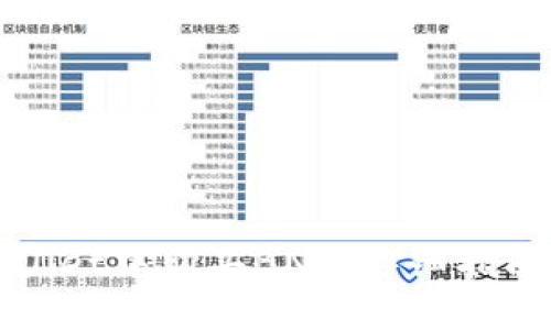 思考一个的

如何在tpWallet中购买BNB：详细指南与注意事项