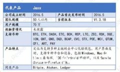 忘记派币助记词怎么办？