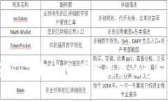 波币商城APP下载官网：掌