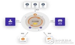 开通数字钱包后你需要了