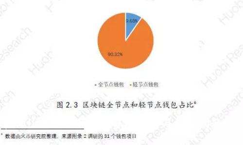 tpWallet无法下载的解决方案与常见问题分析