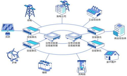  狐狸钱包提现指南：安全快捷的操作步骤与常见问题解答