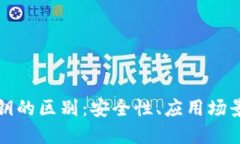 助记词与私钥的区别：安