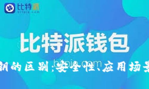 助记词与私钥的区别：安全性、应用场景和选择指南