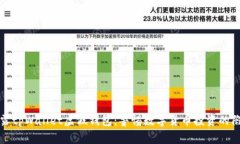 揭露tpWallet虚假钱包：警惕