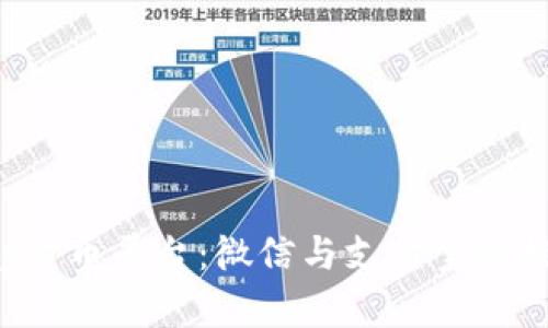 Topay卖币平台：微信与支付宝风控详解