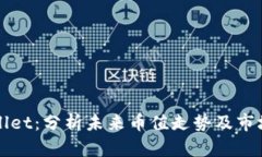 tpWallet：分析未来币值走势