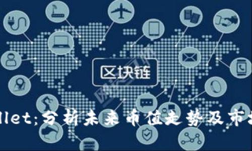 tpWallet：分析未来币值走势及市场潜力