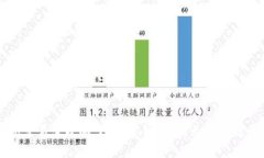 区块链钱包交易全攻略：