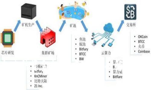 交易平台冻结资金如何应对：全面解析和解决方案