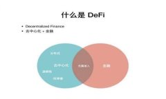 Topay钱包官网app下载：安全