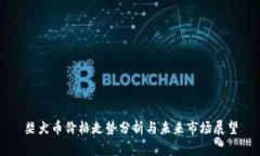 柴犬币价格走势分析与未