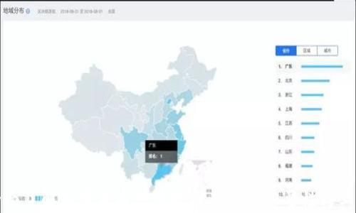 
全面了解加密货币行情数据查询的重要性与工具