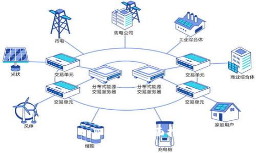 如何正确使用tpWallet：全面指南与最佳实践