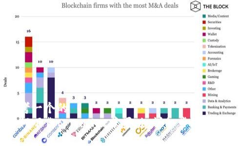 思考一个的  
如何下载tpWallet苹果版：详细步骤与指南
