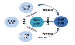    区块链钱包安装指南：