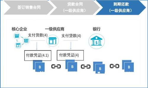 十大数字钱包推荐：支持美元的最佳选择