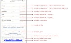 如何在tpWallet中互换USDT：