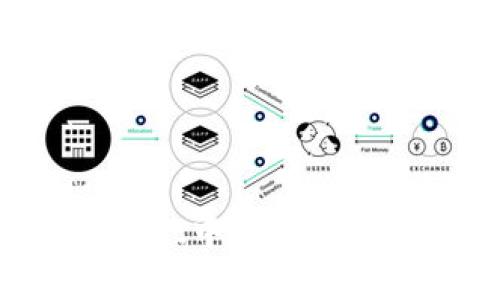 如何高效出售tpWallet中的数字货币：详细攻略与技巧